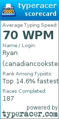 Scorecard for user canadiancookster123