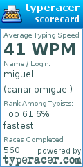 Scorecard for user canariomiguel