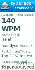 Scorecard for user candycornssss