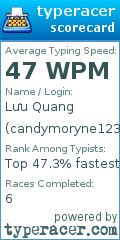 Scorecard for user candymoryne123