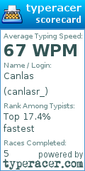 Scorecard for user canlasr_