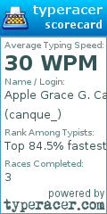 Scorecard for user canque_