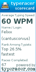 Scorecard for user cantuscorvus