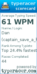 Scorecard for user captain_save_a_ho