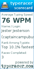 Scorecard for user captaincampubus