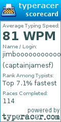 Scorecard for user captainjamesf