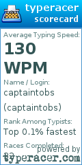 Scorecard for user captaintobs