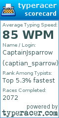 Scorecard for user captian_sparrow
