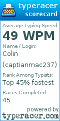 Scorecard for user captianmac237