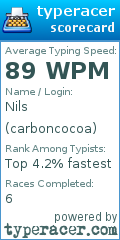 Scorecard for user carboncocoa