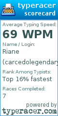 Scorecard for user carcedolegendary