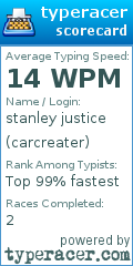 Scorecard for user carcreater