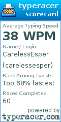 Scorecard for user carelessesper