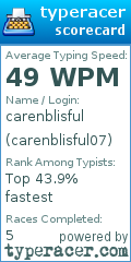 Scorecard for user carenblisful07