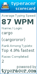 Scorecard for user cargororor