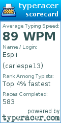 Scorecard for user carlespe13