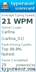 Scorecard for user carlina_01