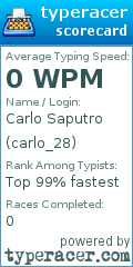 Scorecard for user carlo_28
