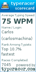 Scorecard for user carlosmachina