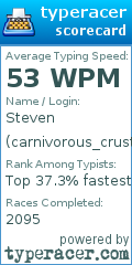 Scorecard for user carnivorous_crustation