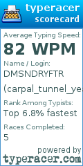 Scorecard for user carpal_tunnel_yeah