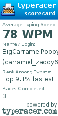 Scorecard for user carramel_zaddy69