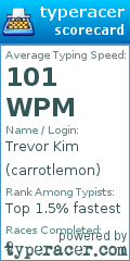 Scorecard for user carrotlemon