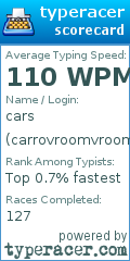 Scorecard for user carrovroomvroom