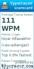 Scorecard for user cascadiangas