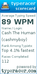Scorecard for user cashmyboy