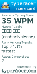 Scorecard for user cashonlyplease