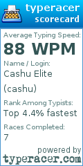 Scorecard for user cashu