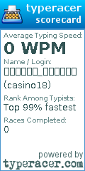 Scorecard for user casino18