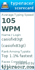 Scorecard for user casiofx83gt