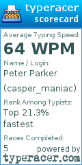Scorecard for user casper_maniac