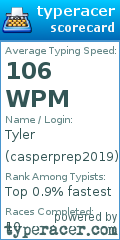Scorecard for user casperprep2019
