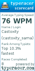 Scorecard for user castoxity_sama