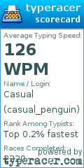 Scorecard for user casual_penguin