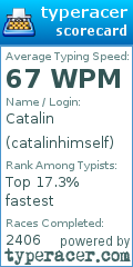 Scorecard for user catalinhimself