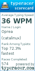 Scorecard for user catalinux
