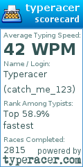 Scorecard for user catch_me_123
