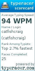 Scorecard for user catfishcraig