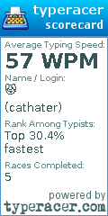Scorecard for user cathater