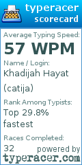Scorecard for user catija