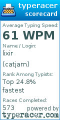 Scorecard for user catjam