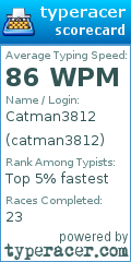 Scorecard for user catman3812