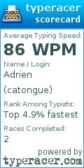 Scorecard for user catongue