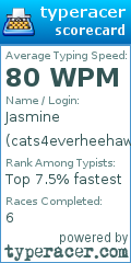 Scorecard for user cats4everheehaw