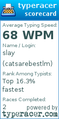 Scorecard for user catsarebestlm