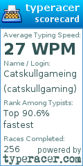 Scorecard for user catskullgaming